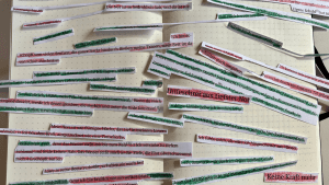 Ausgeschnittene Psalmverse auf Papierstreifen, zusammengefügt zu einem persönlichen Gebet – entstanden in der Reha während eines Burnouts - Heiko Metz